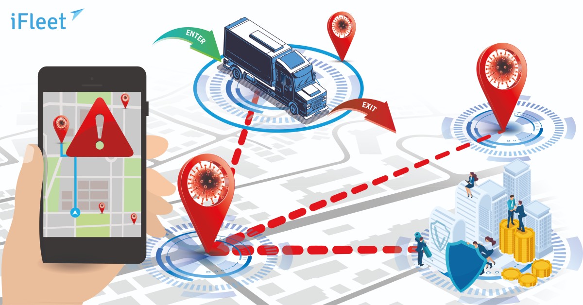 Gestion des Zones Geofence